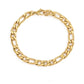 Bracciale a catena Figaro [acciaio inossidabile, oro 14K placcato]