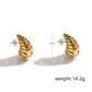 Water Droplets Earrings [304 Stainless Steel,18K Gold Plated]